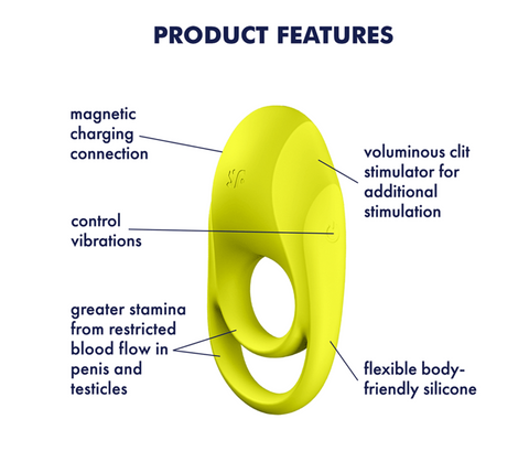 Satisfyer | Spectacular Duo - Yellow
