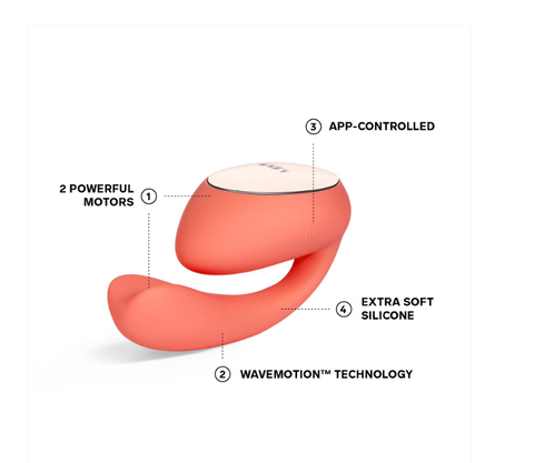 Lelo | Ida Wave - Coral Red