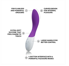 Highlighted features of LELO Mona 2 personal massager – KSutra