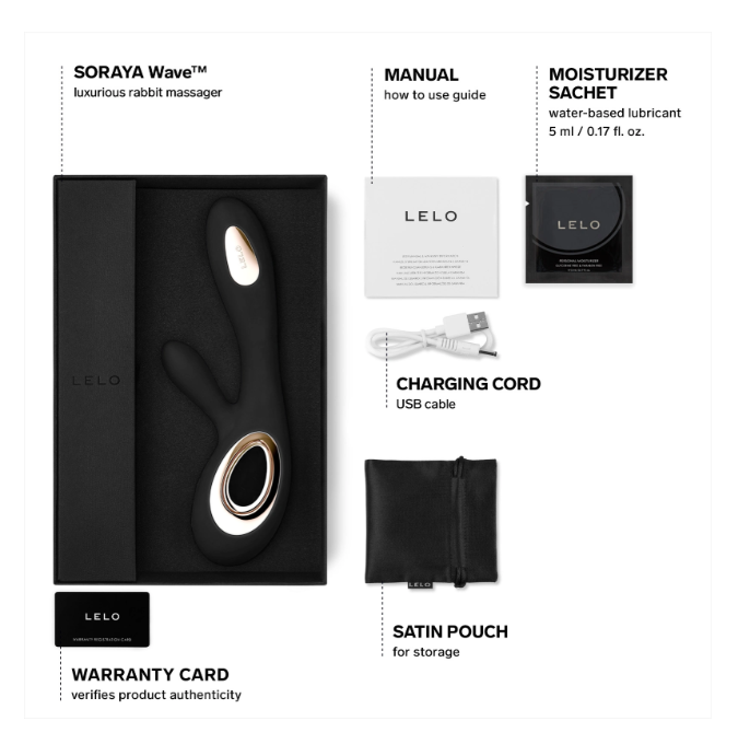 LELO Soraya Wave with packaging, charger, and accessories displayed