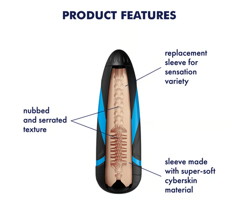 Satisfyer | Men Sleeve - Tornado Bliss - Black/Blue