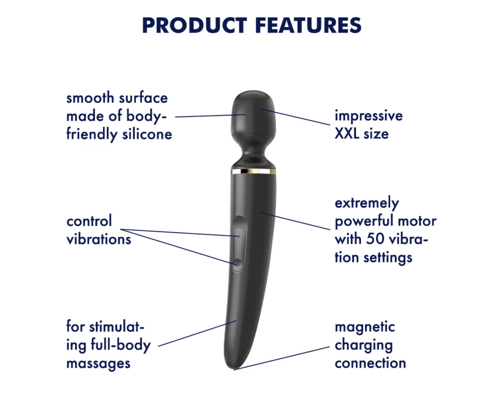 Satisfyer | Wand-er Woman - Black
