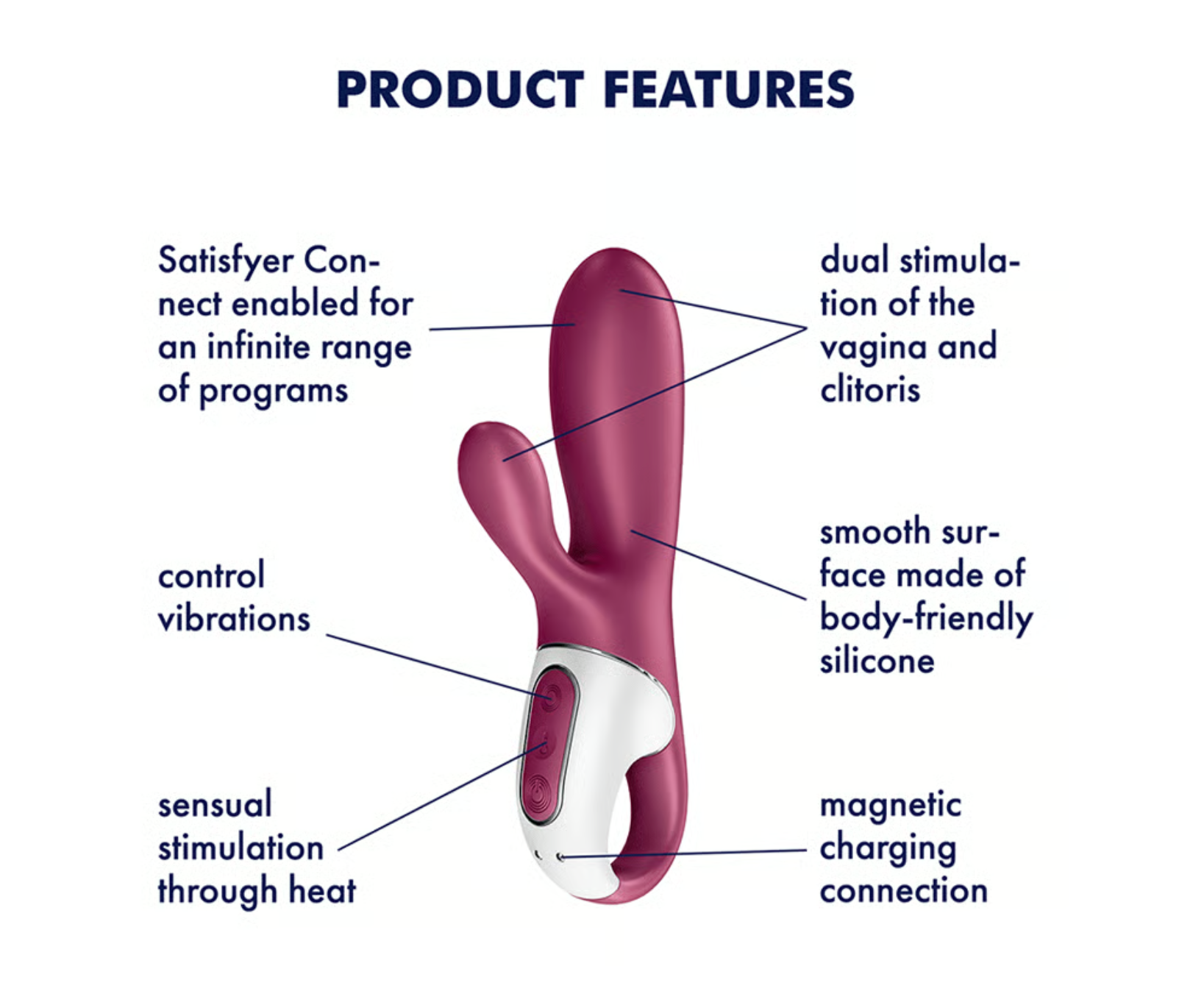 Satisfyer | Hot Bunny - Connect App - Berry