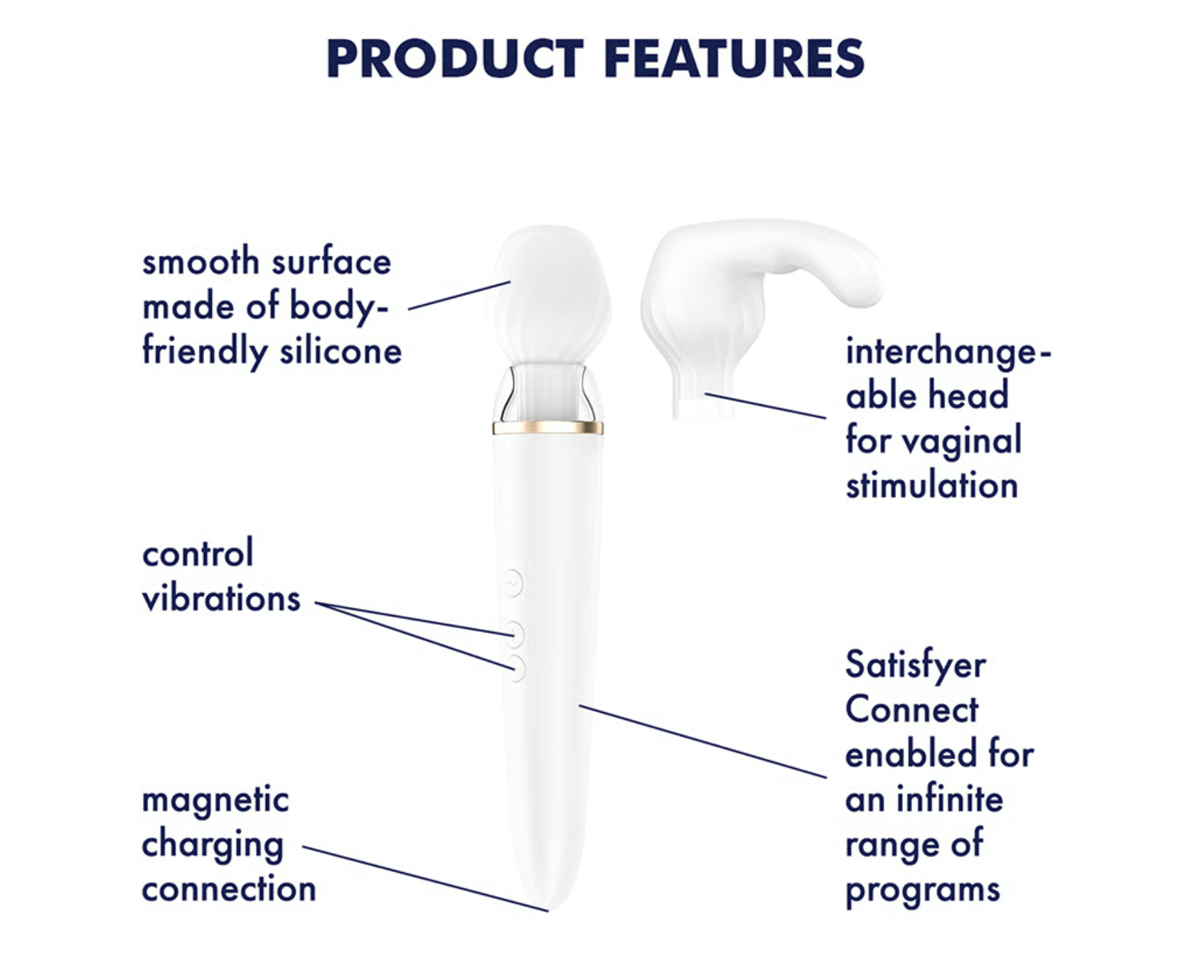 Satisfyer | Double Wand-er White Incl. Bluetooth And App - White