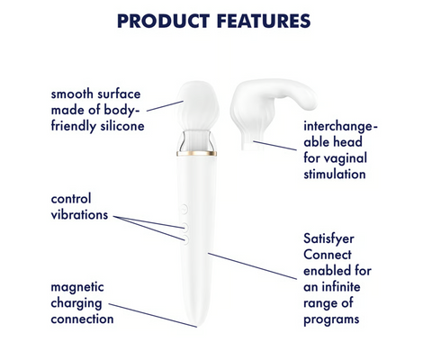 Satisfyer | Double Wand-er White Incl. Bluetooth And App - White