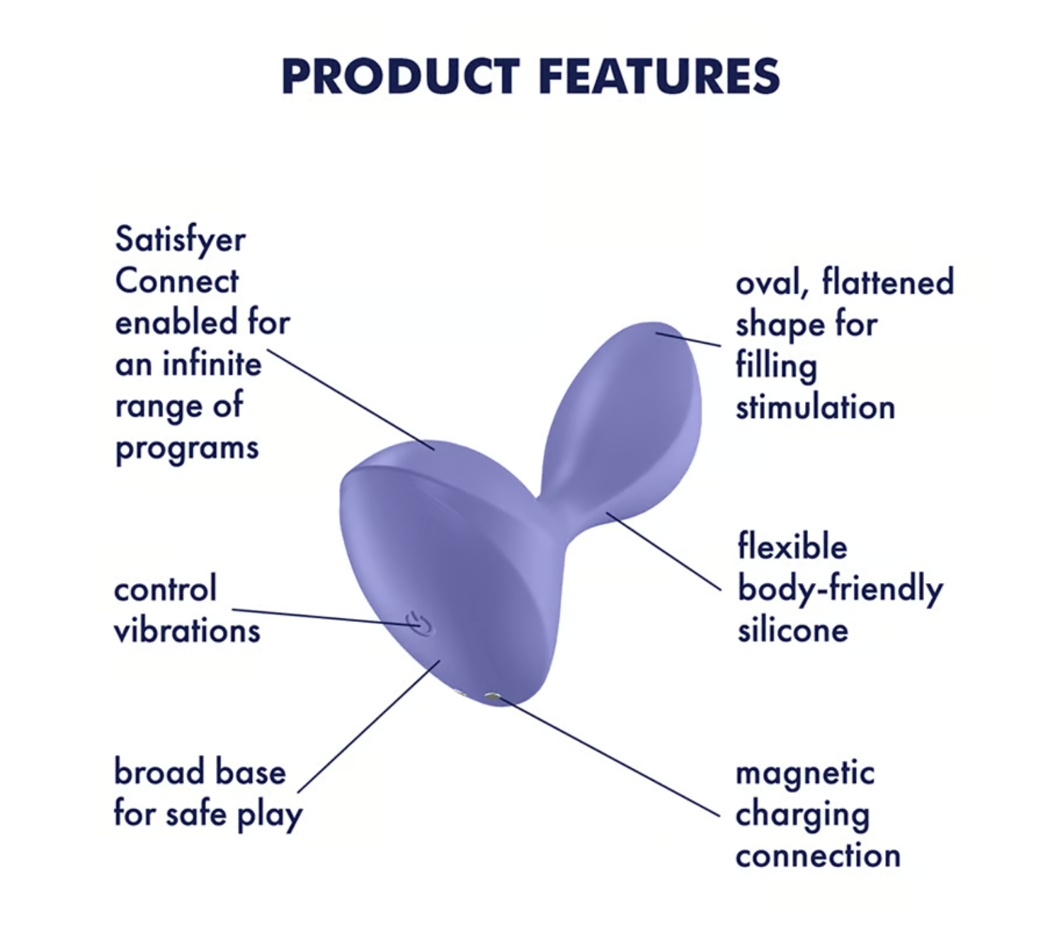 Satisfyer | Sweet Seal Connect App - Lilac