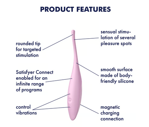 Satisfyer | App Enabled Twirling Joy - Pink