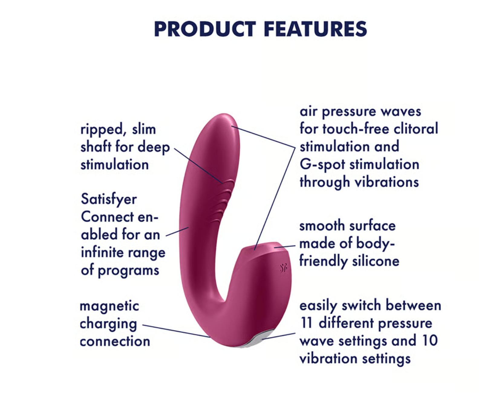 Satisfyer | Sunray - Connect App - Berry