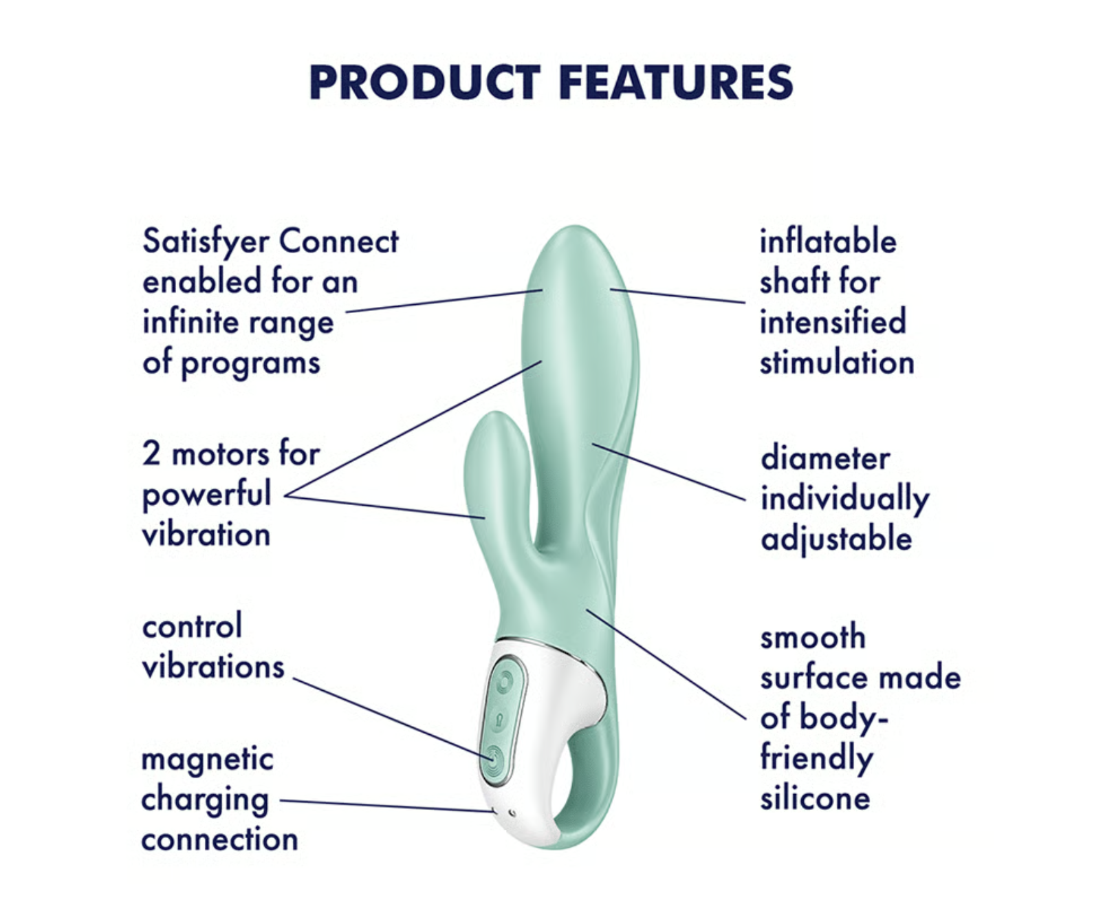 Satisfyer | Air Pump Bunny 5 Connect App - Mint
