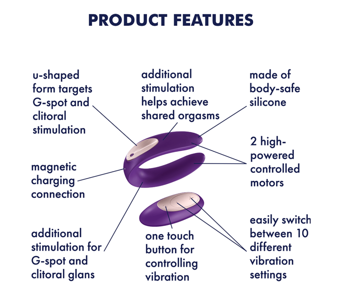 Satisfyer | Double Plus Remote Control Vibrator - Purple