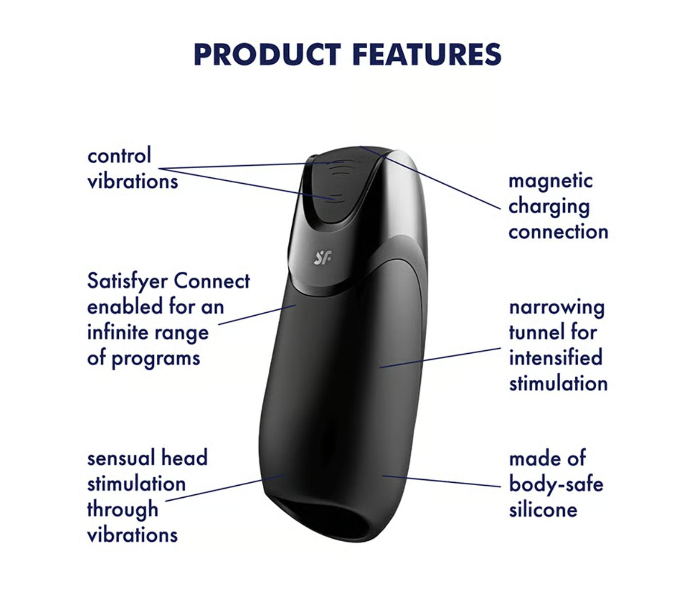 Satisfyer | Men Vibration+ Connect App - Black