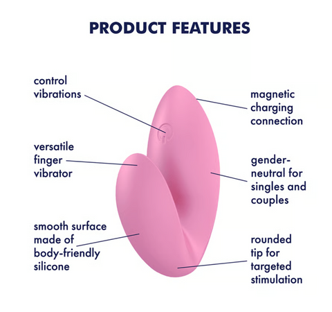 Satisfyer | Love Riot Finger Vibrator - Pink
