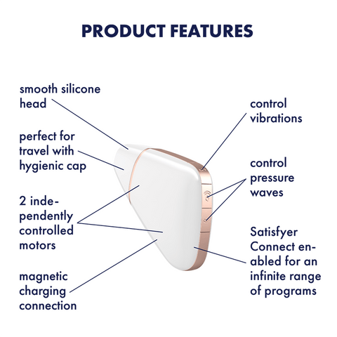 Satisfyer | Love Triangle Air Pulse Stimulator - White